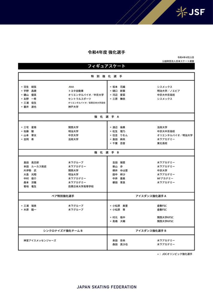 最后同行性